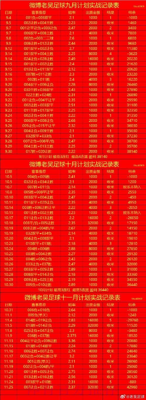 世界杯外围最新地址最新网址 世界杯外围最新地址最新网址